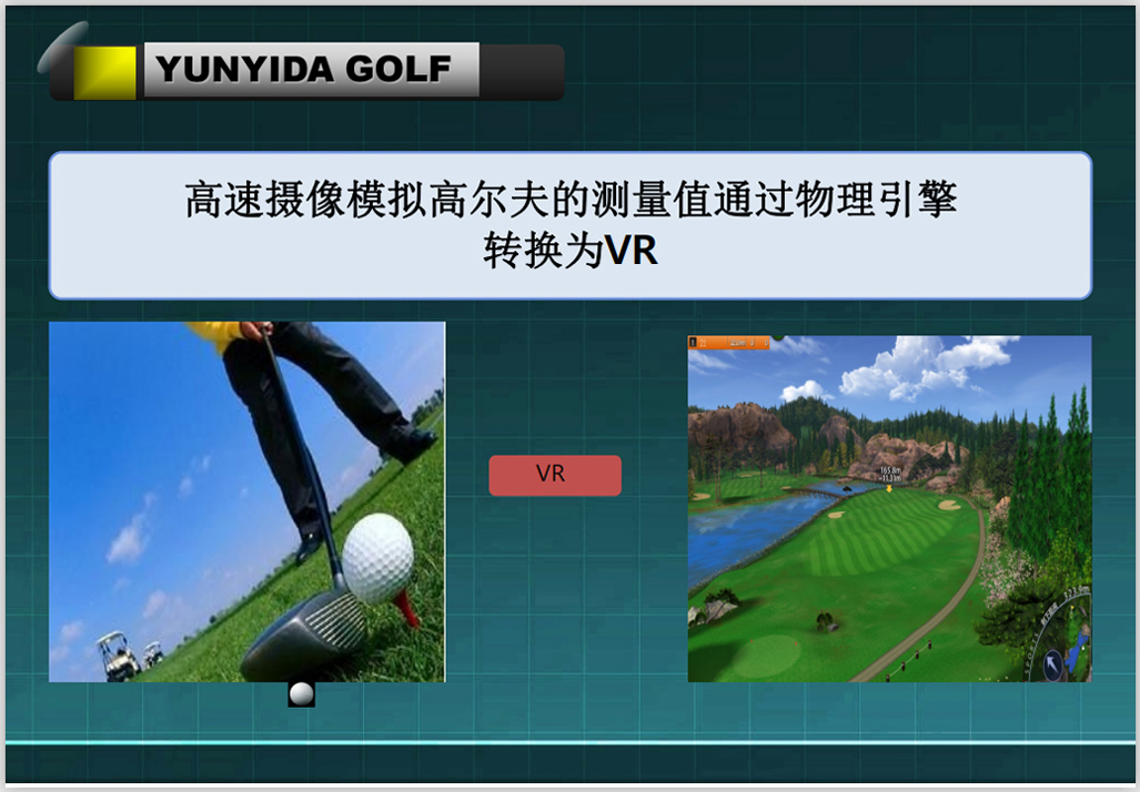 高尔夫模拟器品牌.jpg