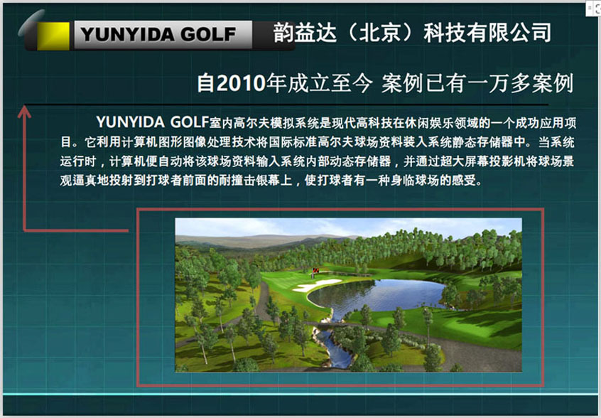 室内高尔夫设备优势.jpg