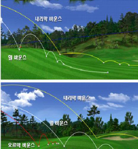 DNX模拟器功能图.jpg
