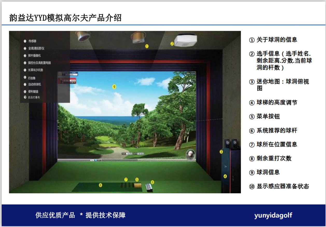 室内模拟高尔夫设计.jpg