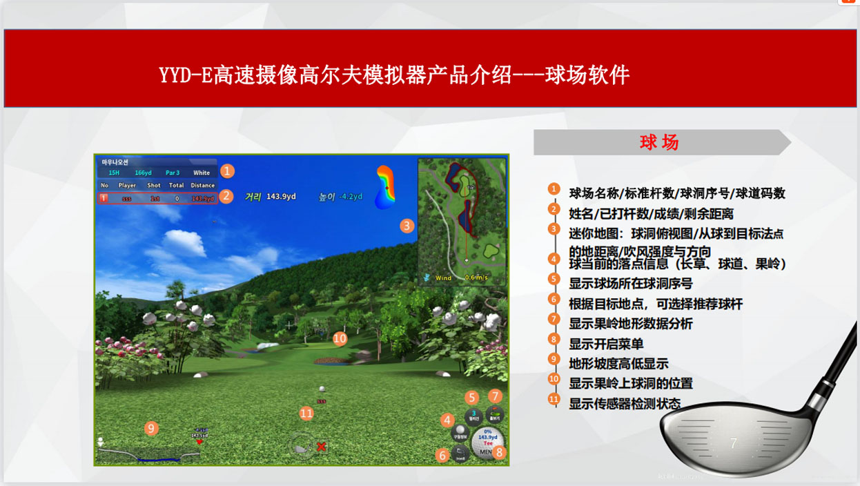 室内模拟高尔夫球场.jpg