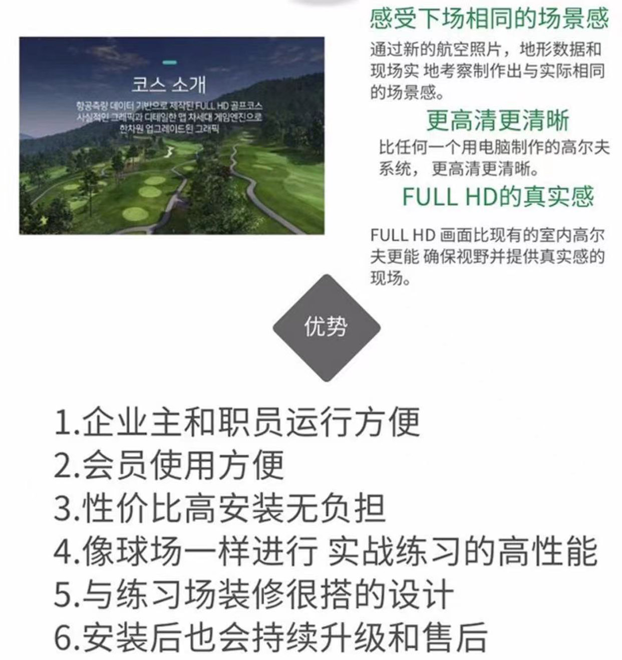 高尔夫模拟器技术优势.jpg