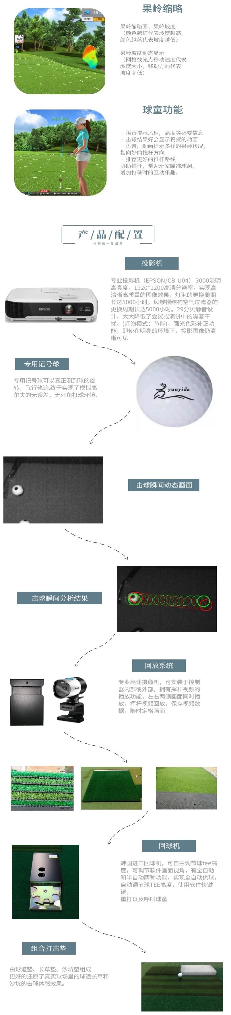 高尔夫模拟器设备介绍.jpg