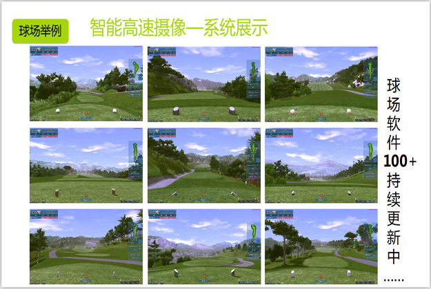 室内高尔夫模拟教学训练系统 三.jpg