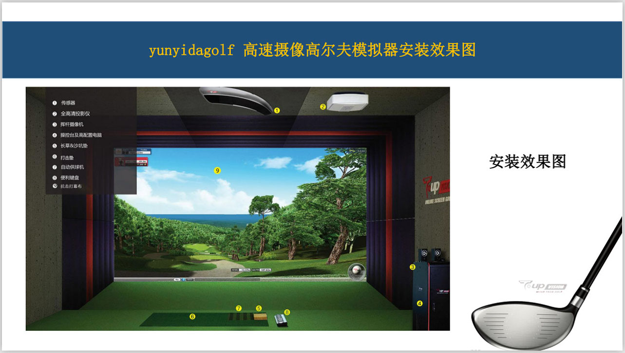 yunyida高尔夫模拟器设备发挥高尔夫户外运动空间开阔提供更多的优质设备