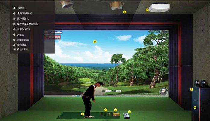 YYD高速摄像高尔夫模拟器真的是配置全面 软件高清配置 是球员都喜欢的挥杆训