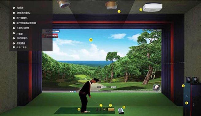 厦门室内高尔夫案例 安装的专业的挥杆练习系统 配置高 成绩准确的品牌